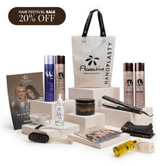 Floractive The Original Nanoplasty - STARTER KIT